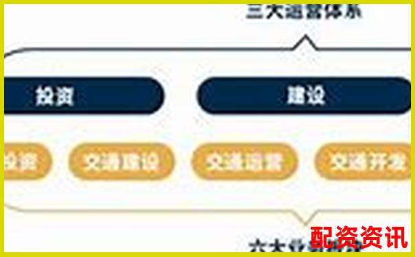 2025年6月西安股票配資最新政策公告速覽-股市100倍杠桿虧了會(huì)欠債嗎
