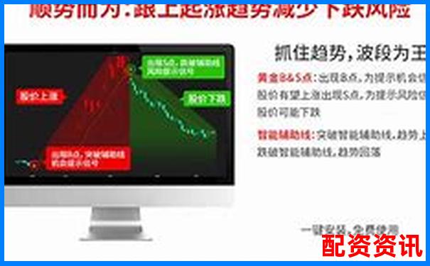 股票配資大師智能投資助手讓您財(cái)富增值無(wú)憂