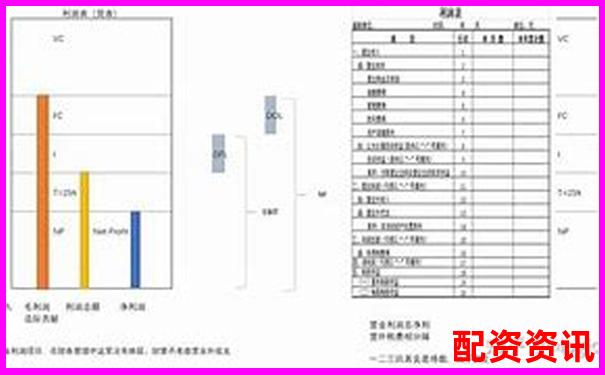 股票杠桿收益計(jì)算方法及常見倍數(shù)解析-股票杠桿最大可以開到幾倍呢