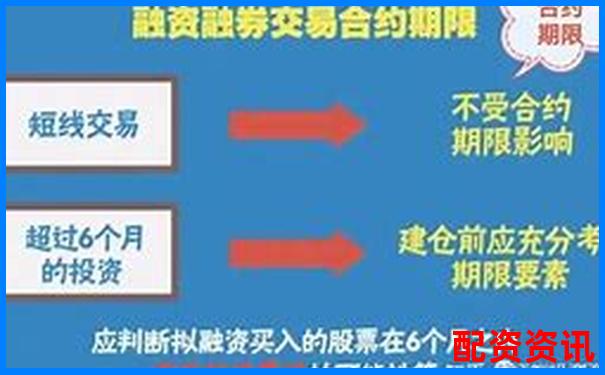投資杠桿安全倍數(shù)探討與合理選擇建議-未來3至5年翻10倍的股票會(huì)怎樣