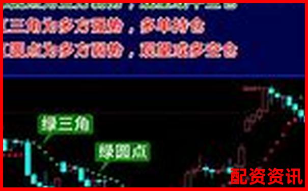 文華財(cái)經(jīng)期貨配資攻略：如何把握杠桿交易機(jī)會(huì)-安全理財(cái)配資平臺哪家好一點(diǎn)