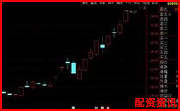 20倍杠桿下期貨漲5%本金翻倍實(shí)戰(zhàn)解析-期貨是幾倍杠桿兒?