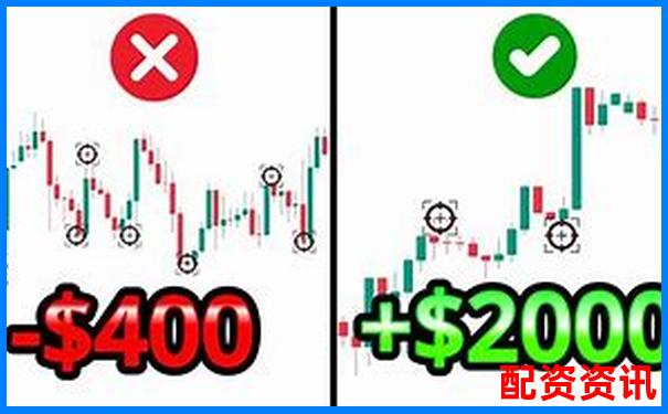 微信炒股加杠桿全攻略安全操作與風(fēng)險(xiǎn)控制指南-中國股票可以加杠桿嗎