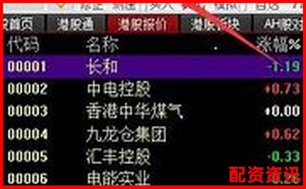 同花順炒股如何加杠桿 這些技巧你知道嗎-華神科技未來(lái)可能漲100倍的股票