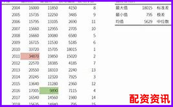 20倍杠桿爆倉價計算方法詳解-深圳股票配資公司哪家好
