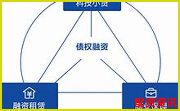 蘇州股票配資哪里有賣 專業(yè)杠桿融資渠道大揭秘
