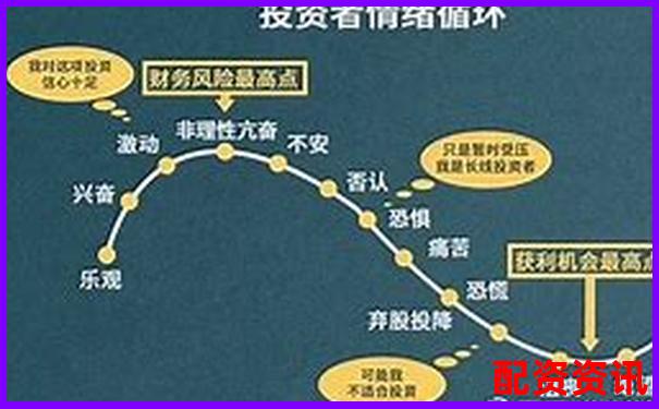 股票杠桿合理倍數(shù)探討知乎投資者必看的風(fēng)險(xiǎn)控制指南-中金環(huán)境未來(lái)可能漲100倍的股票