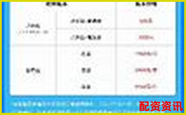 天牛寶配資官網(wǎng)登錄異常原因分析與解決方案-股票融資平臺(tái)有哪些