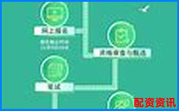 配資平臺最新招聘信息及求職應(yīng)聘攻略技巧-實(shí)盤10倍杠桿平臺
