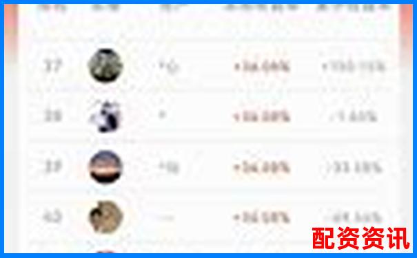 股票杠桿交易真能實現(xiàn)收益翻倍嗎知乎熱議-蘇州股票配資平臺下載app