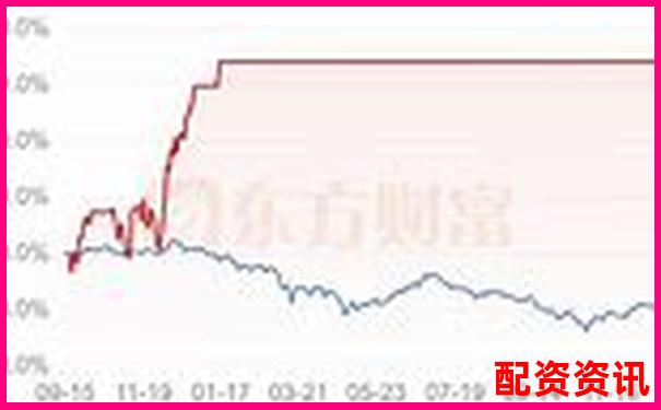 20倍杠桿交易手續(xù)費(fèi)計(jì)算與成本分析指南-做股票配資需要什么手續(xù)和證件