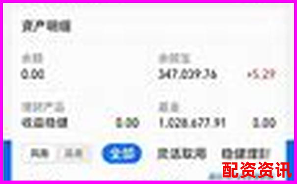 10倍杠桿操作最佳倉位配置策略解析-在線炒股配資選擇配資