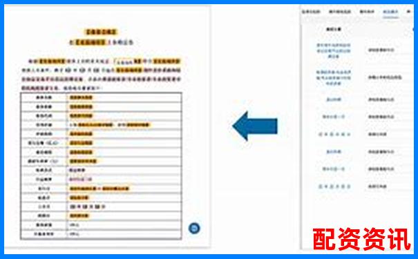 中國銀河證券股票配資操作指南 杠桿交易實戰(zhàn)解析-最近買股票買哪只最好?