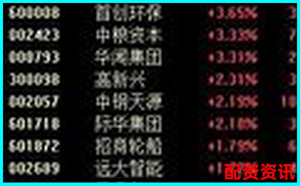 正規(guī)股票加杠桿平臺(tái)選購(gòu)指南與操作技巧全解析-a股杠桿是什么意思