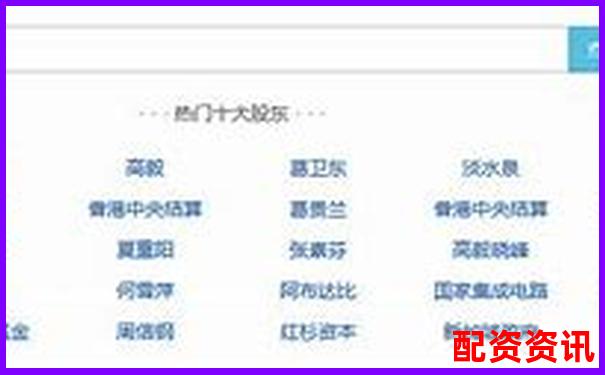 股票配資網(wǎng)站導(dǎo)航查詢官網(wǎng)及實(shí)戰(zhàn)操作攻略大全-股票期權(quán)交易有杠桿嗎知乎