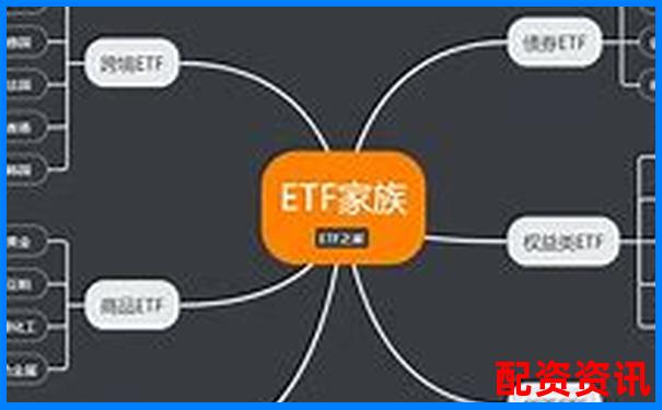 A股杠桿ETF基金投資攻略 三招教你玩轉(zhuǎn)高波動(dòng)-正規(guī)配資網(wǎng)站哪家好