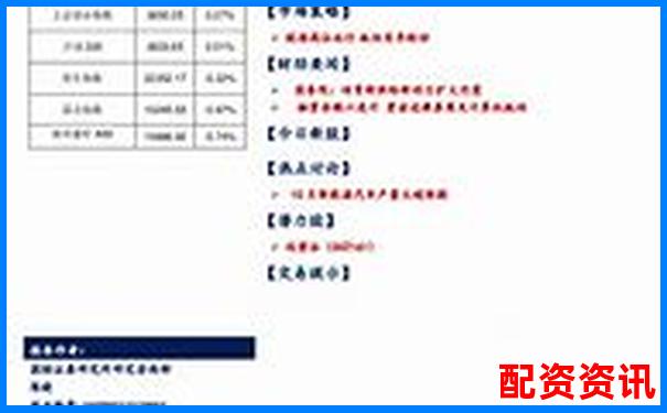 上海168股票配資全新解析與實戰(zhàn)策略指南-股票百倍杠桿平臺有哪些
