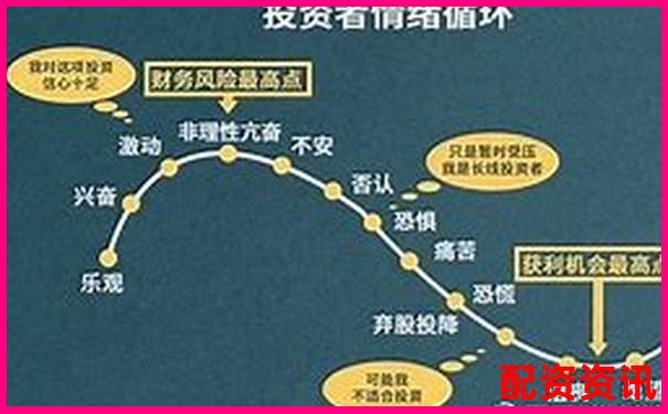 杠桿交易股票系統(tǒng)大盤點(diǎn) 30種高收益策略解析-金多多配資看申寶口碑