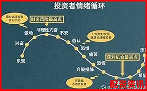 20倍杠桿是什么意思啊 新手必看操作攻略技巧