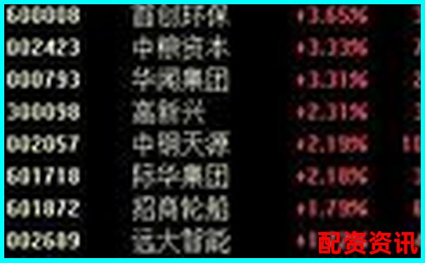 股市10倍杠桿投資風(fēng)險與收益深度解析-5倍杠桿利息是多少