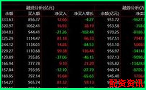 股票加杠桿投資需滿足哪些基本條件-200倍杠桿多少點(diǎn)爆倉(cāng)合適