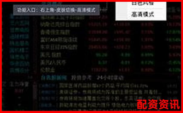 同花順炒股軟件是否支持股票配資功能詳解-恒指期貨在線開戶平臺