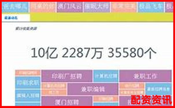 配資平臺(tái)查詢(xún)網(wǎng)站是什么軟件官方下載APP免費(fèi)試玩入口-中國(guó)股票配資一覽表官網(wǎng)最新
