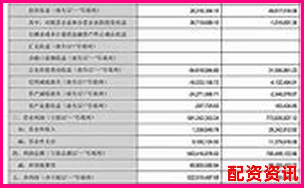 20倍杠桿交易手續(xù)費(fèi)計(jì)算與成本分析指南-1萬(wàn)元10倍杠桿利息是多少錢(qián)