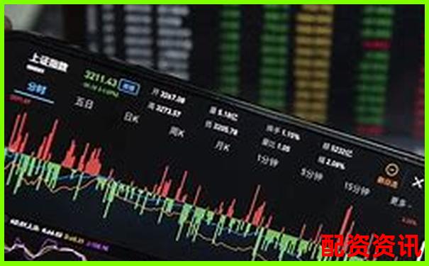 2025年股票配資交易新規(guī)要點全面解析-十大免費行情軟件網(wǎng)站排名