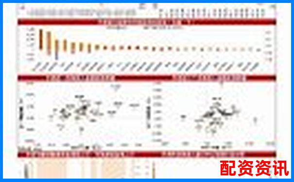 山西股票配資平臺(tái)官網(wǎng)查詢指南與正規(guī)渠道甄別-西隴科學(xué)未來(lái)可能漲100倍的股票
