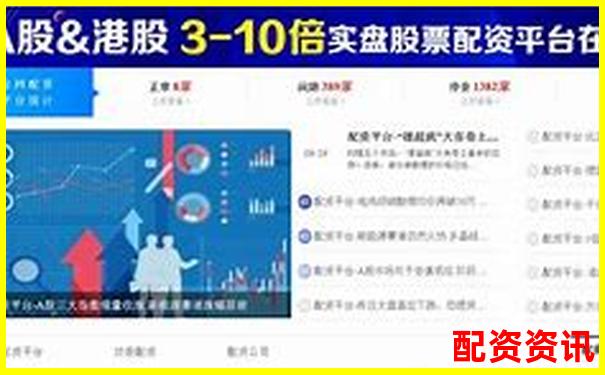 杠桿炒股入門指南 在線配資平臺精選與實戰(zhàn)技巧