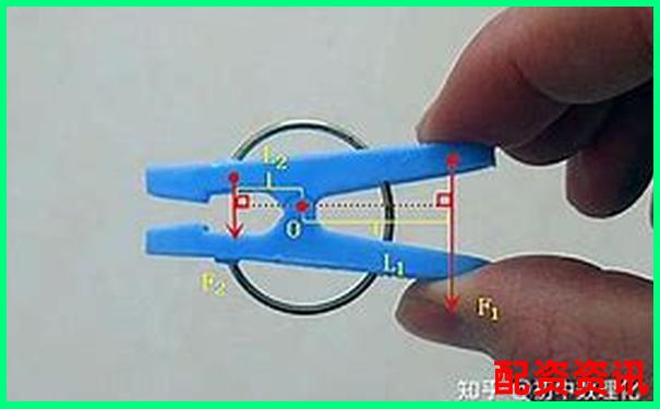 物理實(shí)驗(yàn)課堂：快速掌握省力杠桿與費(fèi)力杠桿的鑒別技巧-配資平臺(tái)查詢官網(wǎng)入口網(wǎng)址