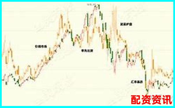 百倍杠桿炒股虧損多少會(huì)觸發(fā)爆倉風(fēng)險(xiǎn)-100萬十倍杠桿最多賺多少 百倍杠桿炒股虧損多少會(huì)觸發(fā)爆倉風(fēng)險(xiǎn)-100萬十倍杠桿最多賺多少