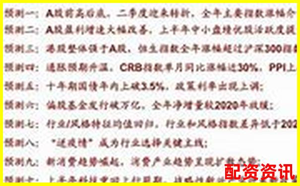 2021年最新股票配資平臺(tái)安全高效投資首選-100倍杠桿交易所