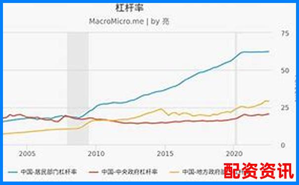 杠桿50倍與100倍的風(fēng)險(xiǎn)收益差異深度解析-股票加杠桿是什么意思
