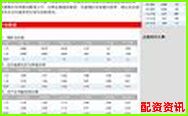 雞蛋期貨杠桿倍數(shù)究竟能有多高 30倍真的靠譜嗎-陜西配資平臺(tái)官網(wǎng)登錄入口網(wǎng)址