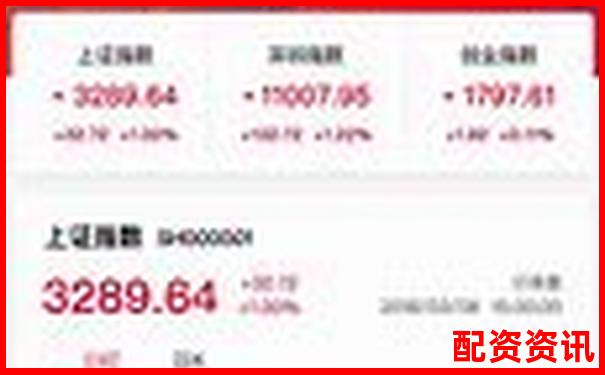 股市融資加杠桿攻略APP官方下載在線注冊免費(fèi)試玩入口-股價漲10倍資產(chǎn)漲多少倍