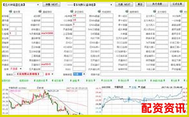2025年炒股杠桿軟件評測與選擇指南-股票 什么是杠桿交易模式