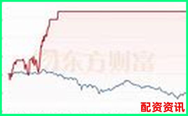 杠桿50倍與100倍的風(fēng)險(xiǎn)收益差異深度解析-合約交易幾倍杠桿好