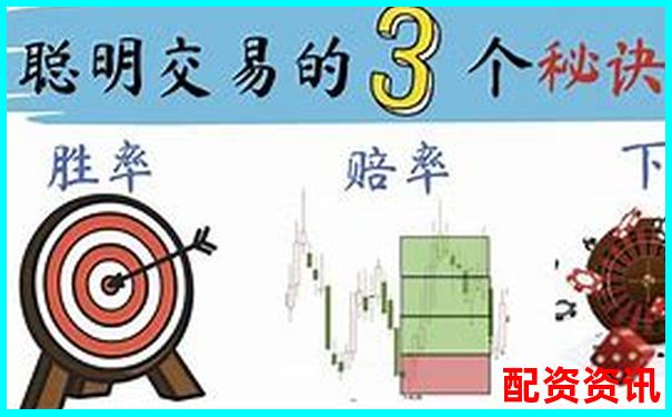 杠桿投資利弊解析 3個(gè)技巧教你趨利避害-股票里加杠桿是什么意思