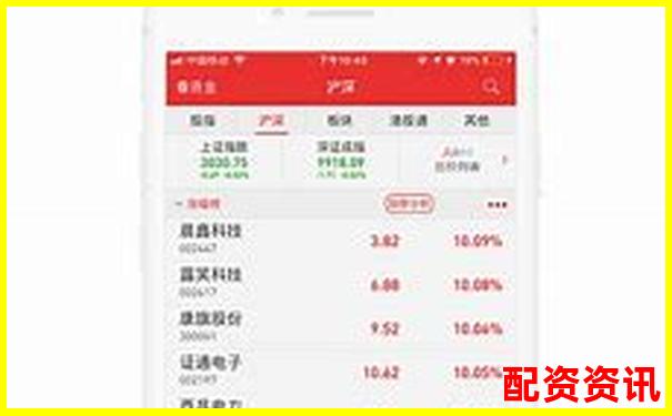 股票杠桿交易平臺(tái)在線開(kāi)通便捷投資新通道-股票百倍杠桿交易平臺(tái)怎么樣啊知乎