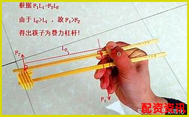生活中常見的費力杠桿類型及其應用實例-在線股票配資網就是華泰資本
