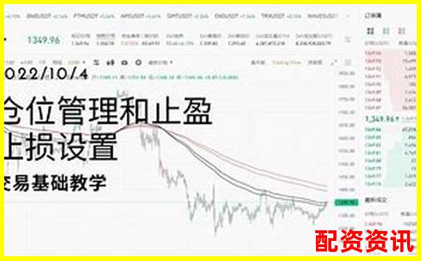 20倍杠桿交易倉(cāng)位管理策略與風(fēng)險(xiǎn)控制技巧-股票能買多少倍的股票合適一點(diǎn)