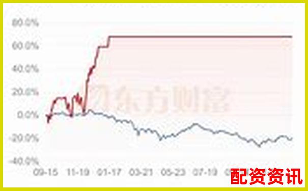 10倍股票杠桿操作最簡(jiǎn)單實(shí)操指南-可以交易恒指期貨的正規(guī)平臺(tái)