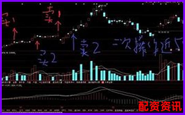 股票10萬本金如何玩轉(zhuǎn)杠桿 新手該注意什么-配資平臺(tái)投資多少合適