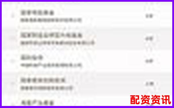 2025年最新在線配資平臺權(quán)威排名查詢指南-幾倍杠桿是啥意思啊