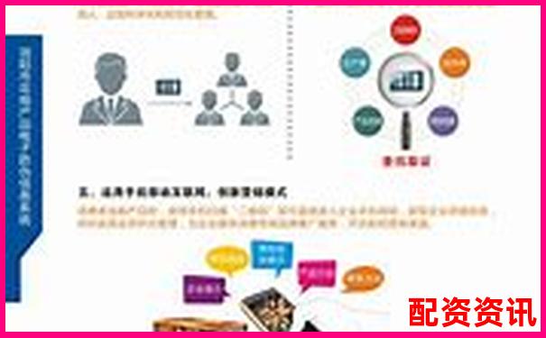 配資平臺查詢網(wǎng)解析 專業(yè)網(wǎng)站功能與使用指南-10倍杠桿平臺合法嗎