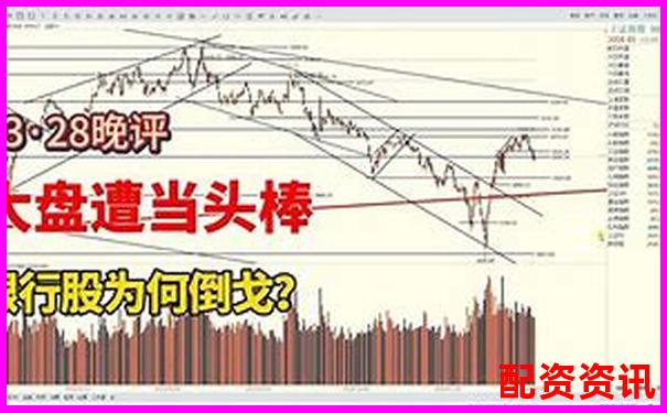 股市杠桿原理解析以小博大背后的投資雙刃劍-有哪些正規(guī)股票的加杠桿平臺(tái)啊