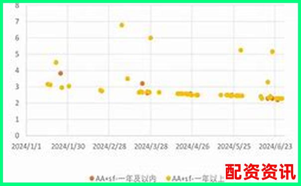 2024股票配資平臺全新升級助力財富增長