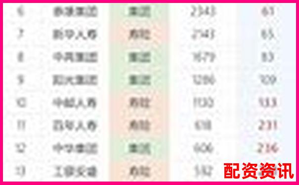 2025年中國股票配資哪家強 最新實力排名揭曉-股票的杠桿倍數(shù)是什么決定的呢